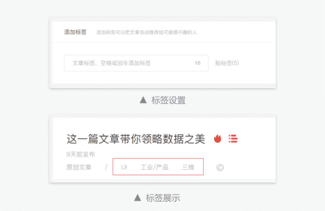 新知达人, 设计分析 | 关于标签（Tag）的思考