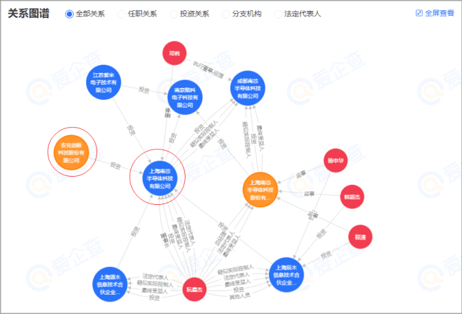 新知达人, 又一个低调的国货品牌：成立2年称霸亚马逊，仅用10年成为全球第一