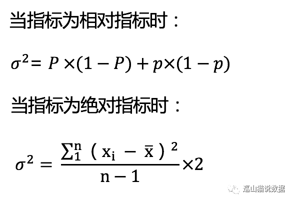 新知达人, 一文助你上年薪30w，史上最全AB-Test知识点