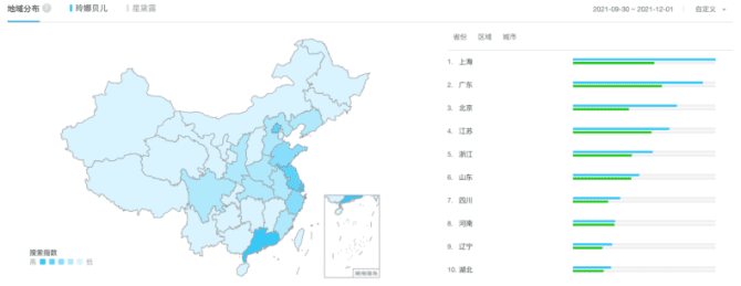 新知达人, 玲娜贝儿（LinaBell）背后的爆火逻辑