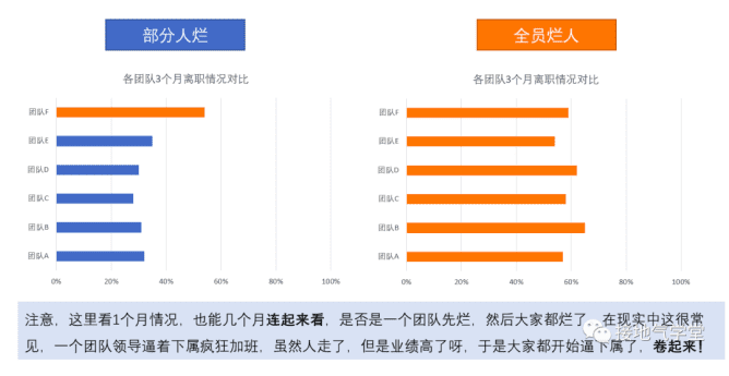 一个案例，看懂用户画像如何做出效益｜接地气的陈老师