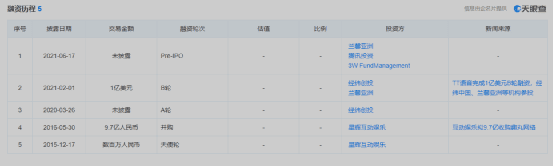 TT语音:游戏社交乱象难平