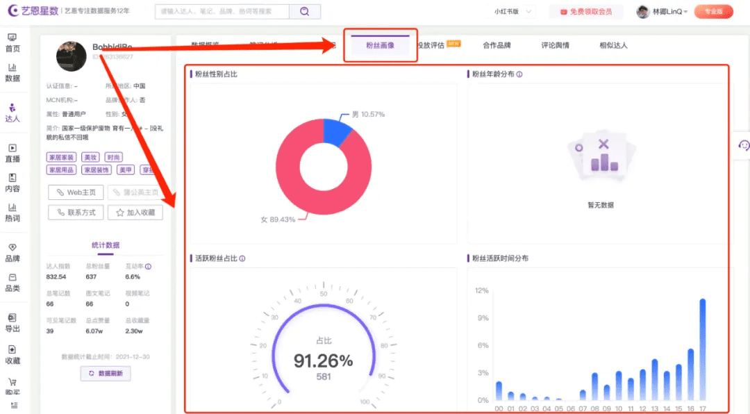 保姆级教程｜如何系统地筛选小红书优质账号？