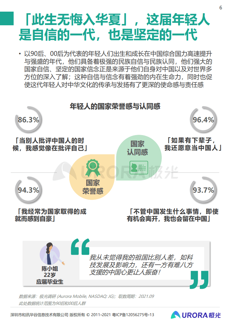 消费潮流的年轻人，到底在消费什么？