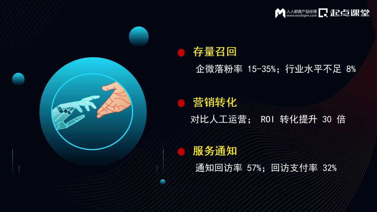 DTC时代，私域运营增长新实践