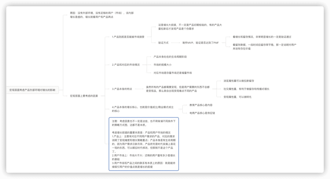 用户增长的工作逻辑：从宏观到微观发现增长