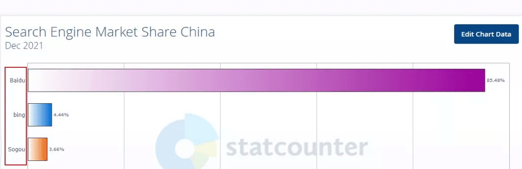 华为花瓣搜索国内上线？华为这是要外刚谷歌，内刚百度？