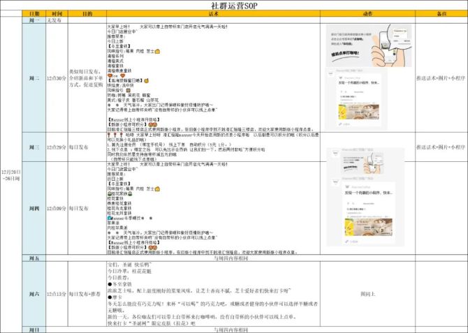 新知达人, 5年做到100亿估值：深度拆解Manner咖啡私域运营的小心思