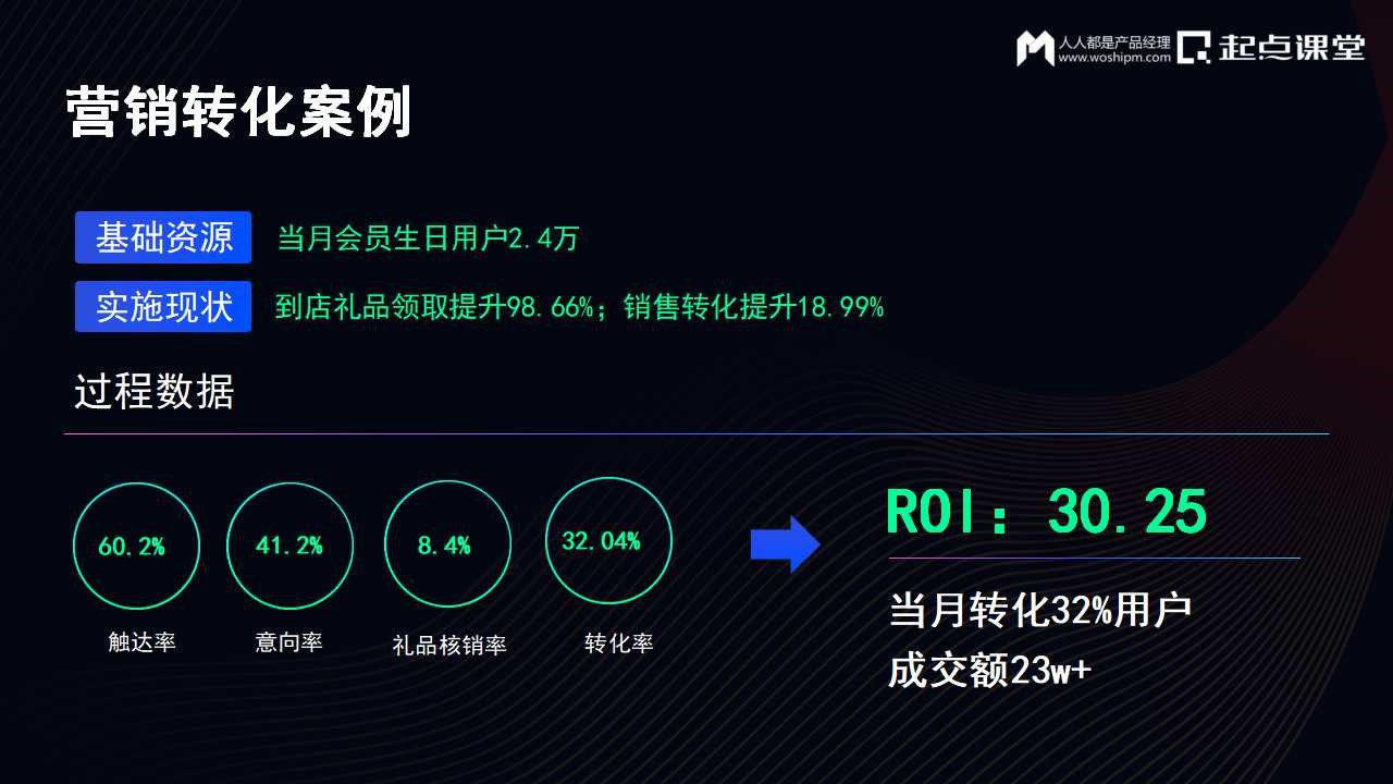 DTC时代，私域运营增长新实践