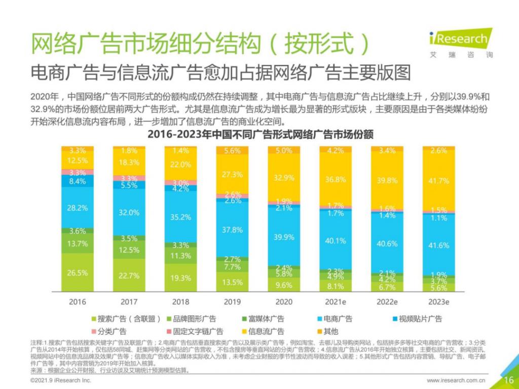 从叶茂中到营销科学，营销从来都是门技术活儿｜壹DU财经