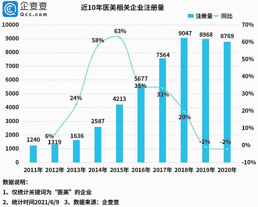 Z世代成价值载体，增量发掘与存量博弈共存｜松果财经