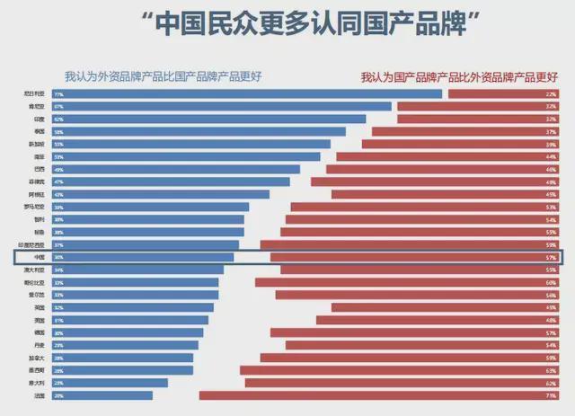 Z世代成价值载体，增量发掘与存量博弈共存｜松果财经