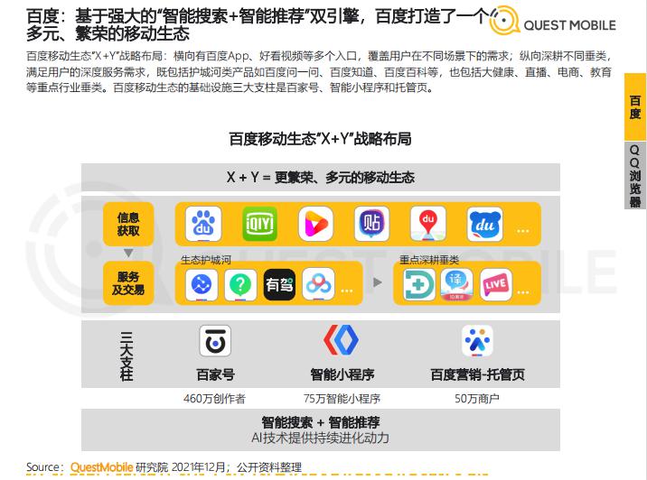 互联互通下的超级 App 价值重构