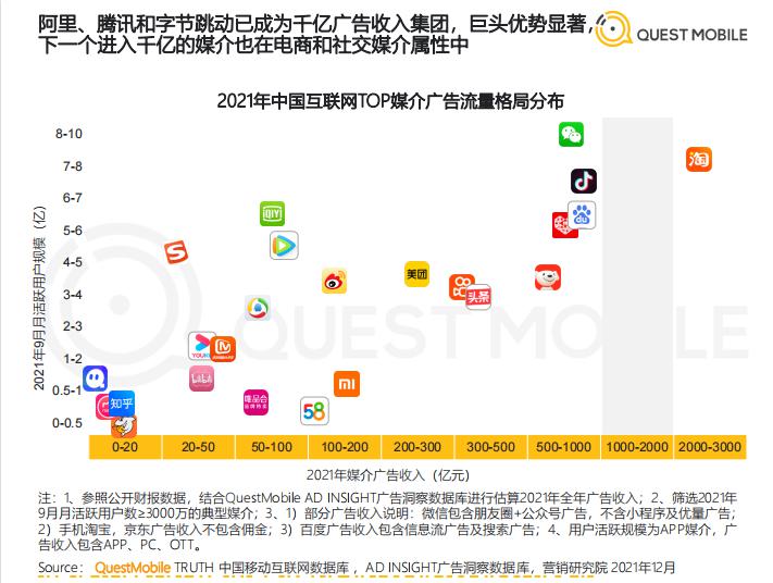 互联互通下的超级 App 价值重构