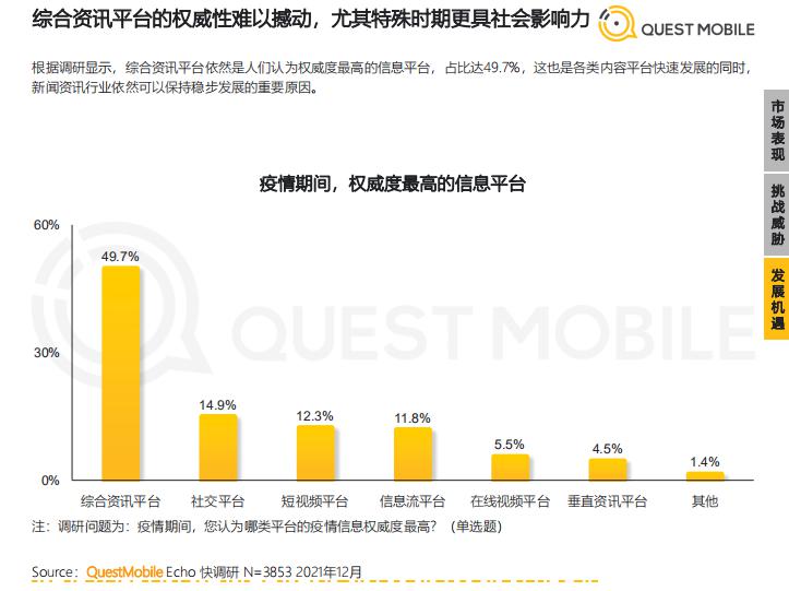 互联互通下的超级 App 价值重构