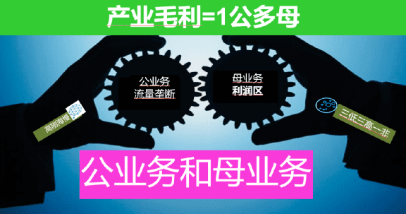 新知达人, 颜艳春：新零售2.0反内卷，从单打独斗到产业共同体