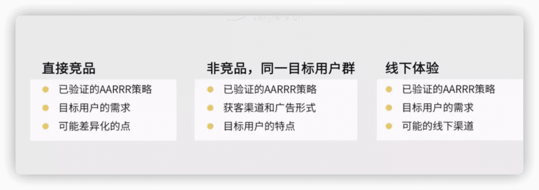 用户增长的工作逻辑：从宏观到微观发现增长