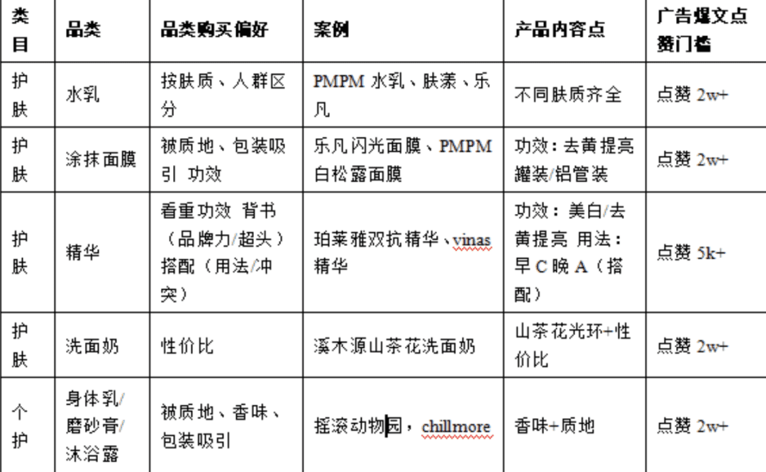 小红书投放/内容运营/品牌被封怎么解决｜楠开口