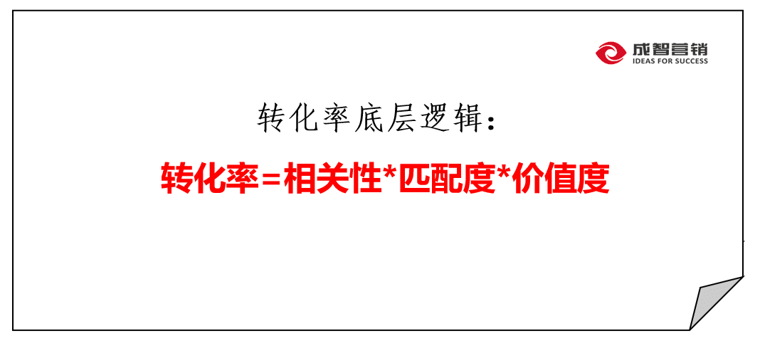 1个底层逻辑，3个关键点，打造私域超级转化率｜成智营销