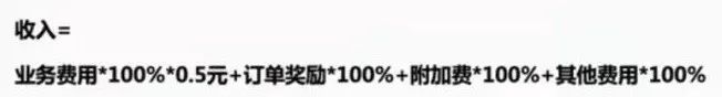 徐尧：如何搭建好的数据指标体系？