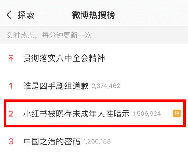 小红书的“微博热搜简史”，商业化迷局何解？