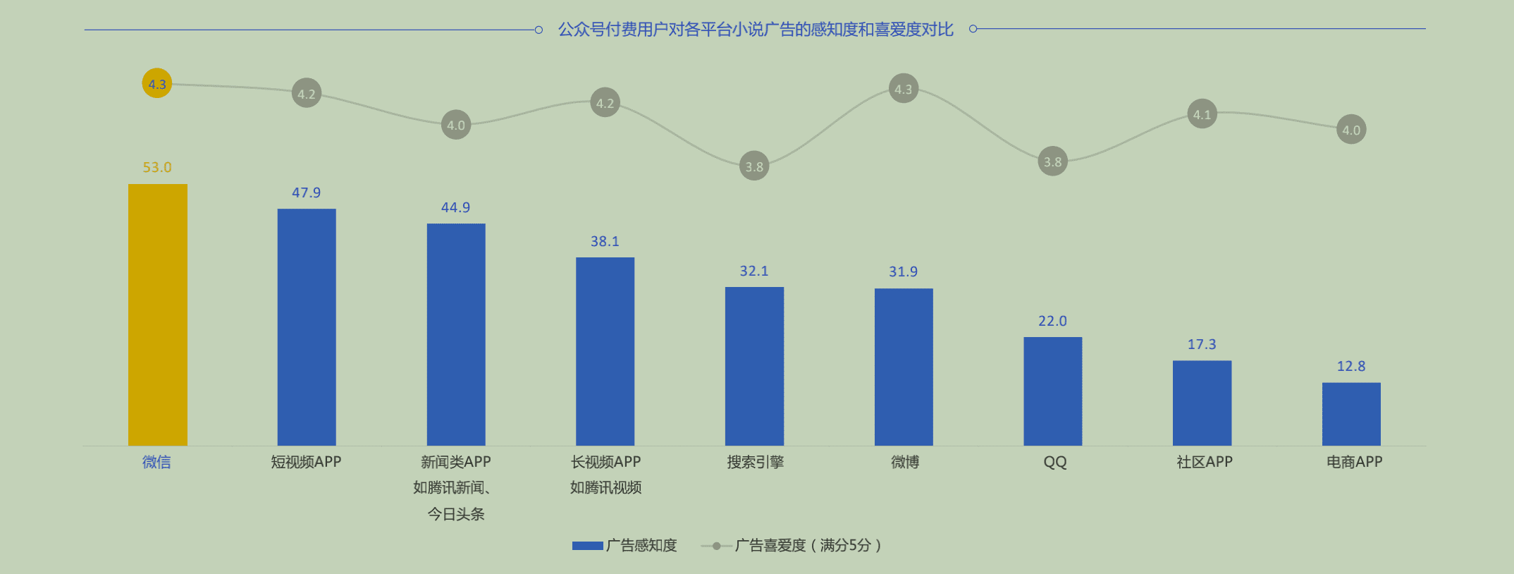 佳璇：内容爆款定制，自媒体小说突围的秘密｜刺猬公社