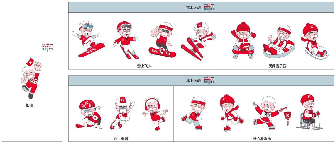 肯德基如何借冬奥创新体育营销？