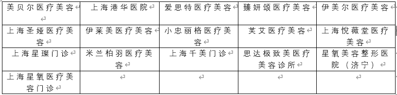 小红书第2批品牌封禁，商家接下来要怎么做｜庄俊