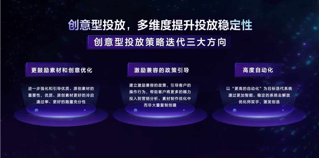 自动化投放如何让流量效果“拔地而起”｜三里屯信息流