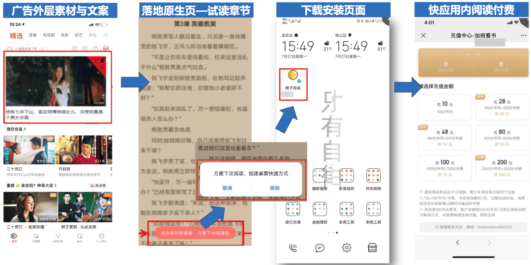 公众号小说是怎么火起来的？挣钱吗？