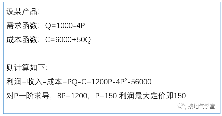 定价模型，该如何做分析｜接地气学堂