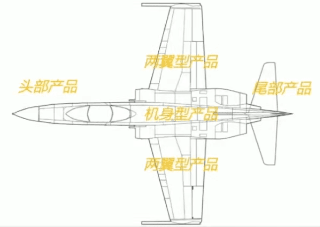 如何制定产品策略？