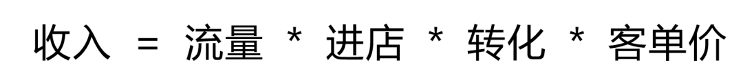 如何建立「业务模型」深入理解业务