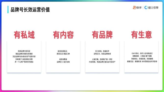 新知达人, 2022年快手品牌号运营策略通案