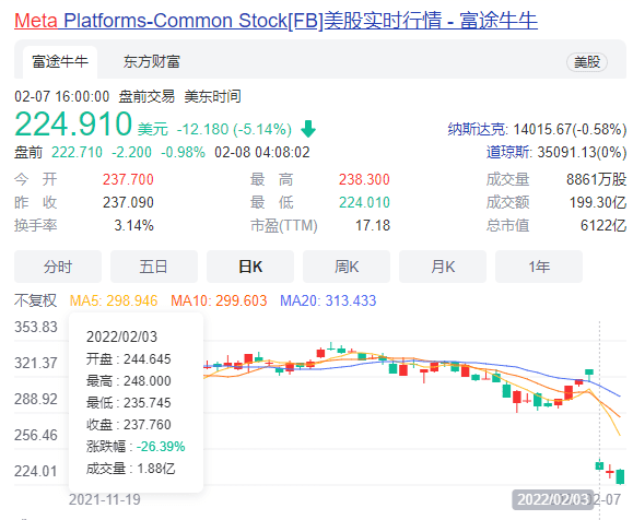 新知达人, 奥运「顶流」冰墩墩，挽救元宇宙？