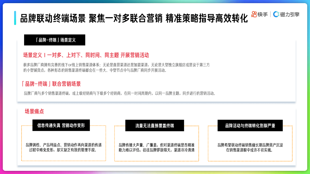 2022年快手品牌号运营策略通案