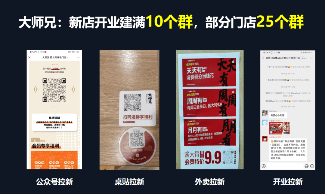 20万铁粉养成记，大师兄9.9元酱大骨是如何在微信群卖爆的？