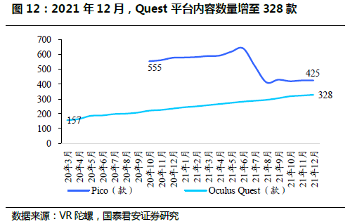 MR：通向元宇宙的下一代通用计算平台