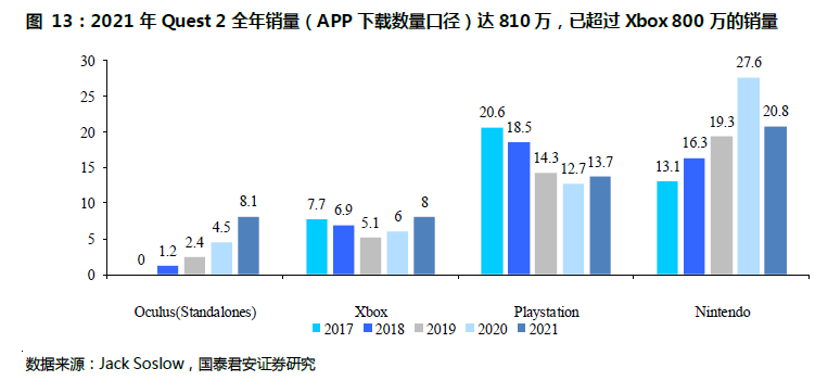 MR：通向元宇宙的下一代通用计算平台