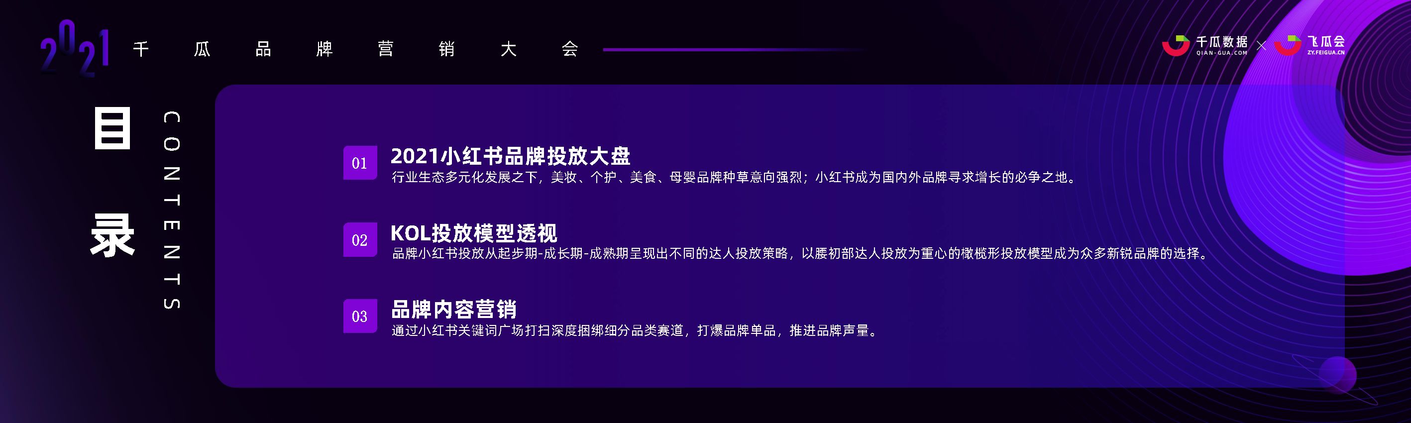 数据时代，小红书品牌投放增长的奥秘-千瓜数据