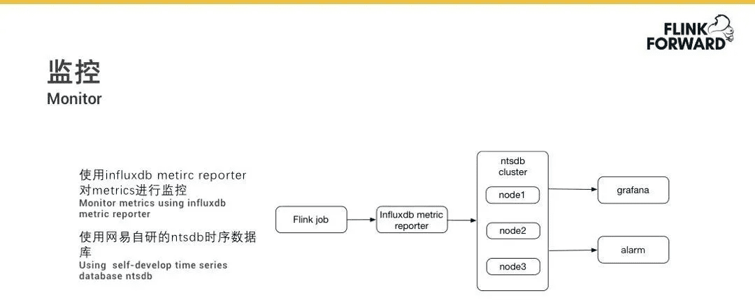 数据中台的深度思考与总结