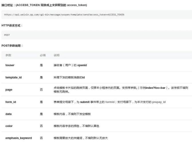 新知达人, 微信模版消息：做用户拉新、活跃、留存？