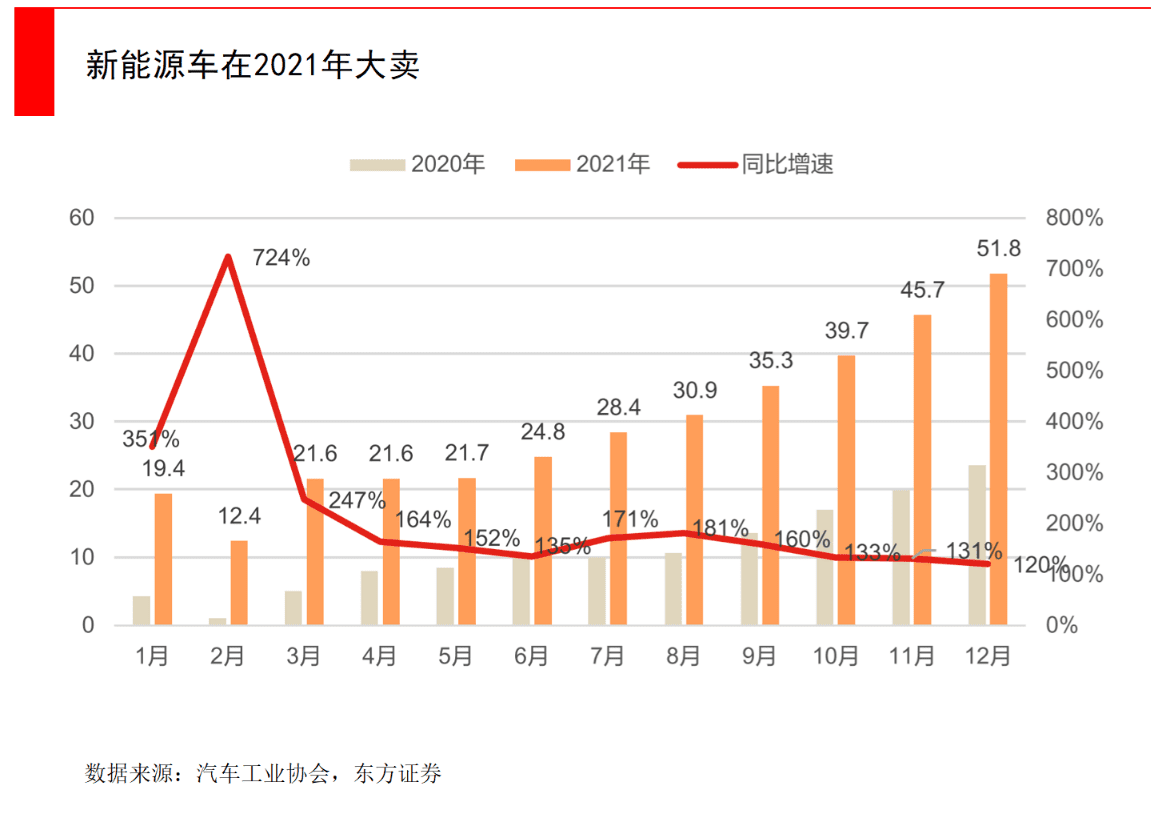 经纬张颖：科技创新的下一个竞争焦点