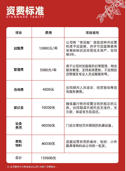 杨泥娃：蜜雪冰城和它的加盟帝国