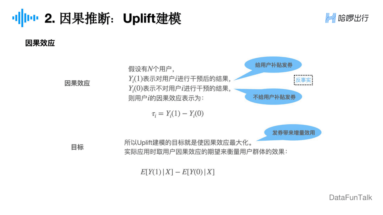 董彦燊：因果推断在哈啰出行的实践探索｜DataFunTalk