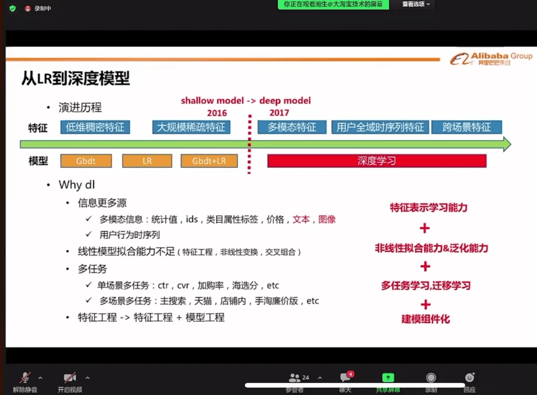 2022淘系排序算法｜贾真和电商108将