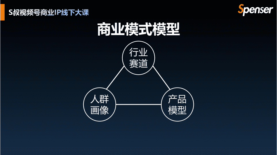 什么才是好的创业商业模式｜S叔Spenser