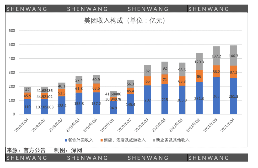 王兴，可有妙计？