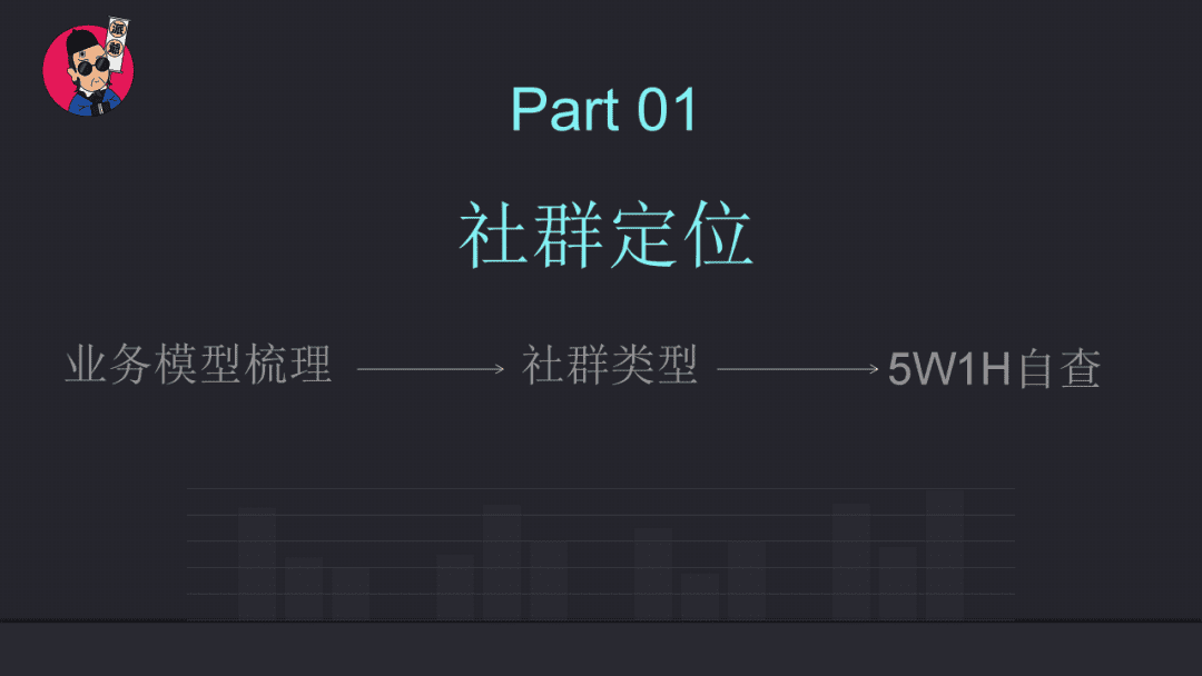 社群运营之定位第一步：梳理企业业务模式