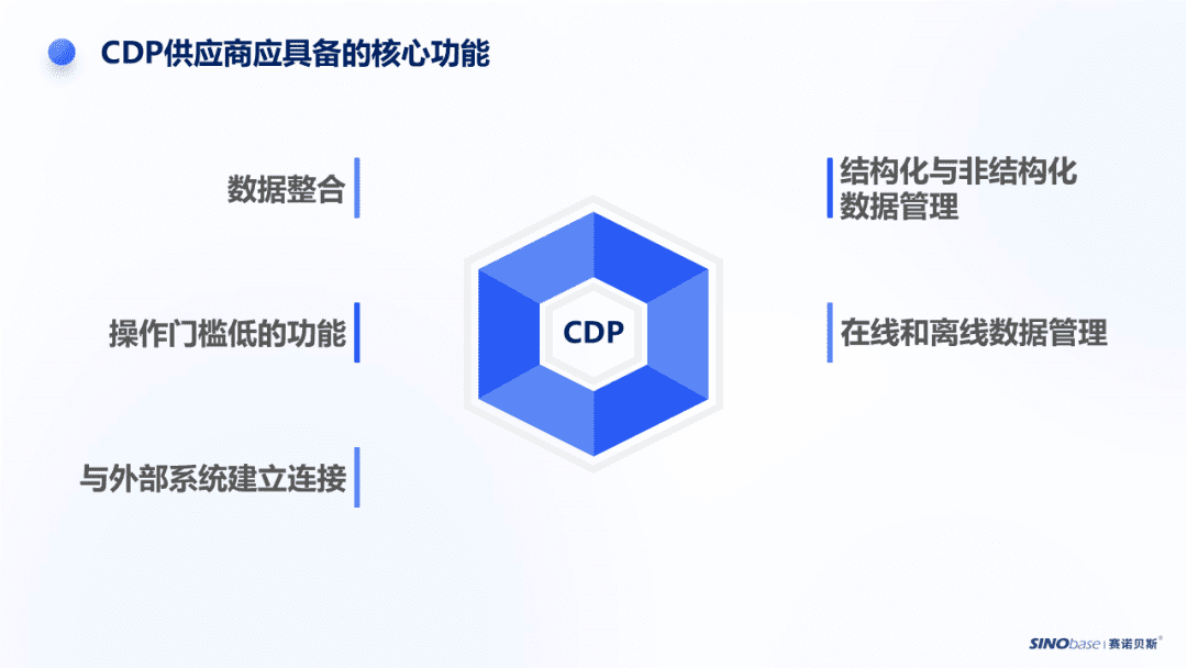 当同行在谈论CDP时，他们究竟在谈论什么？